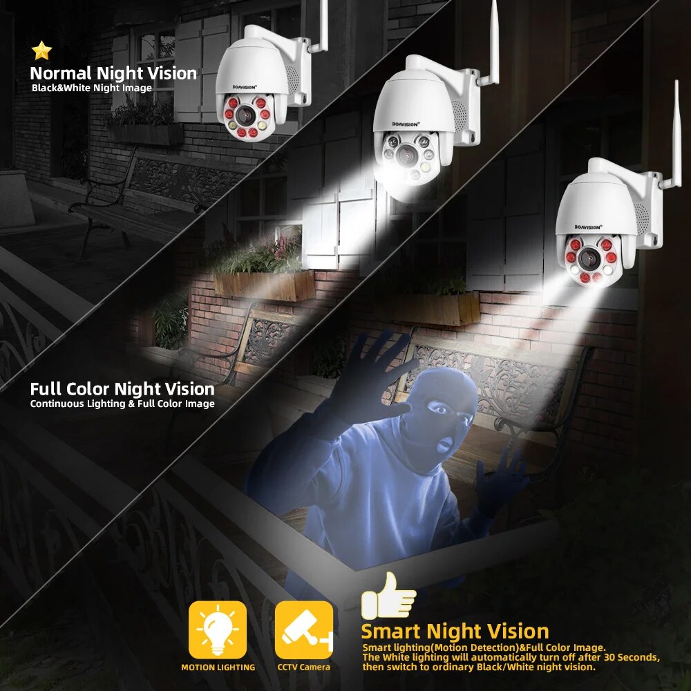 Boavision 5MP Night Vision High Speed Auto Tracking Dome Camera