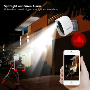 Boavision 2MP Night Vision High Speed Wireless Dome Camera