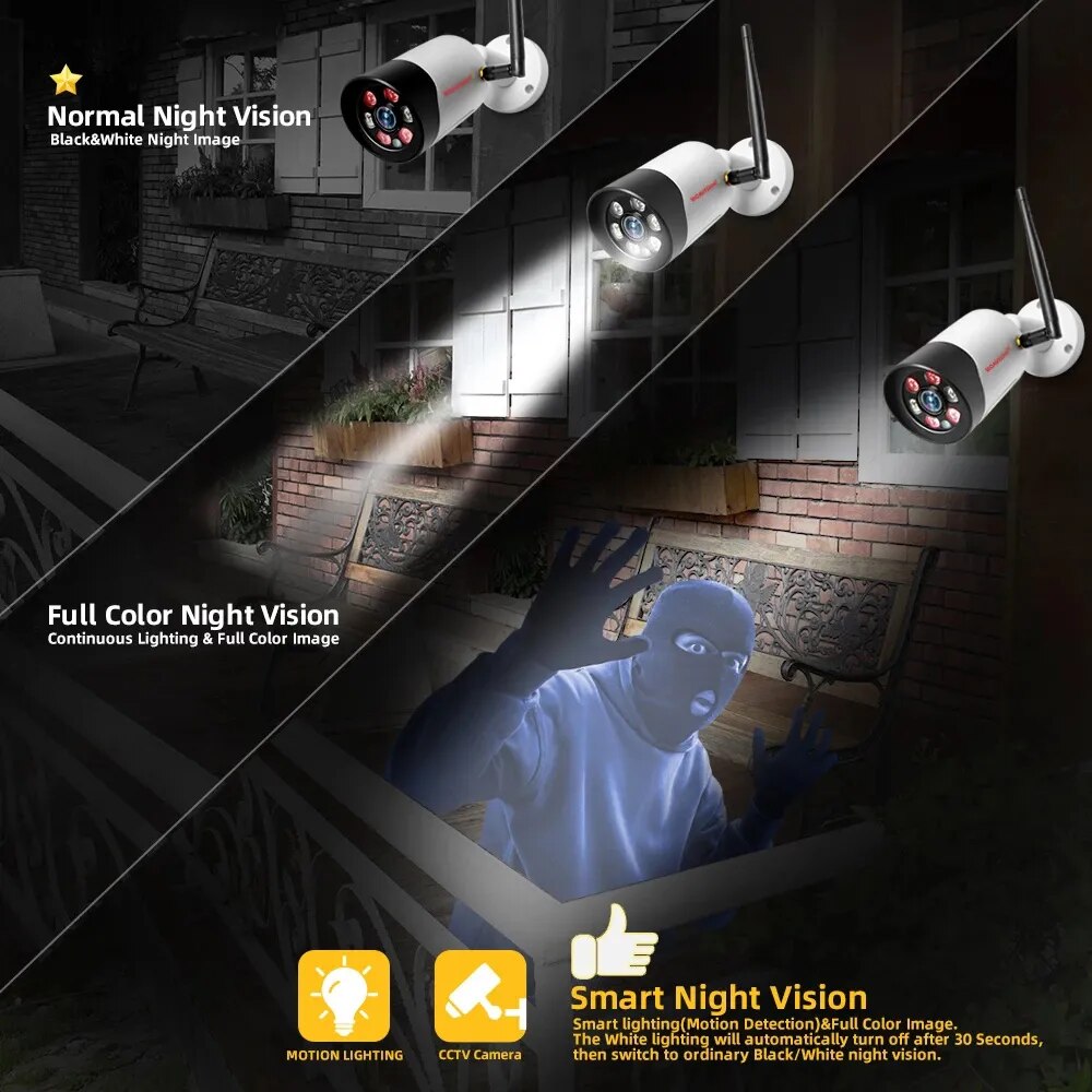 Boavision 5MP Night Vision Waterproof High Speed Bullet Camera