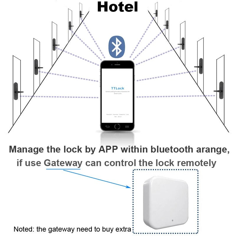 RayKube Aluminium Alloy Bluetooth Digital Electric Smart Door Lock