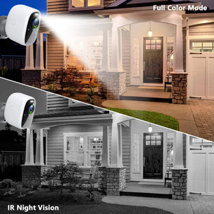 Boavision Wireless High Speed Colorful Night Vision Dome Camera