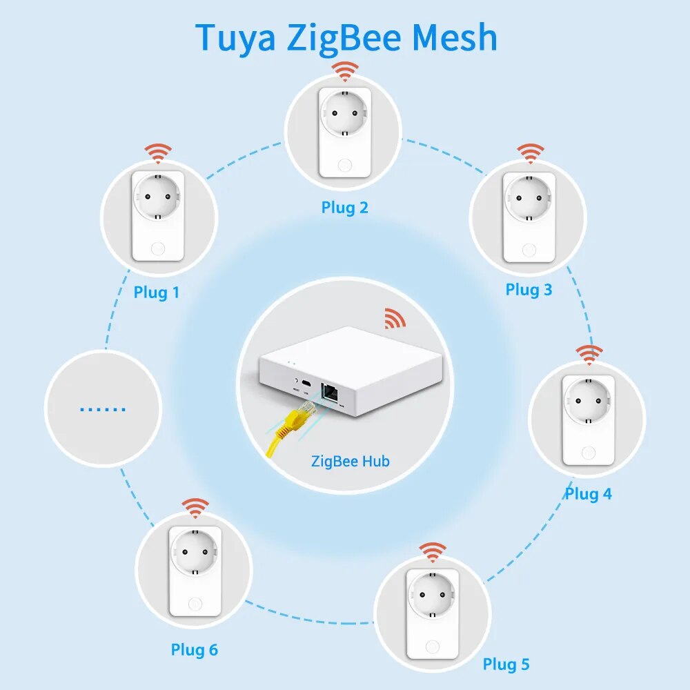 LoraTap 16A Power Plastic Remote Voice Control Plug Switch