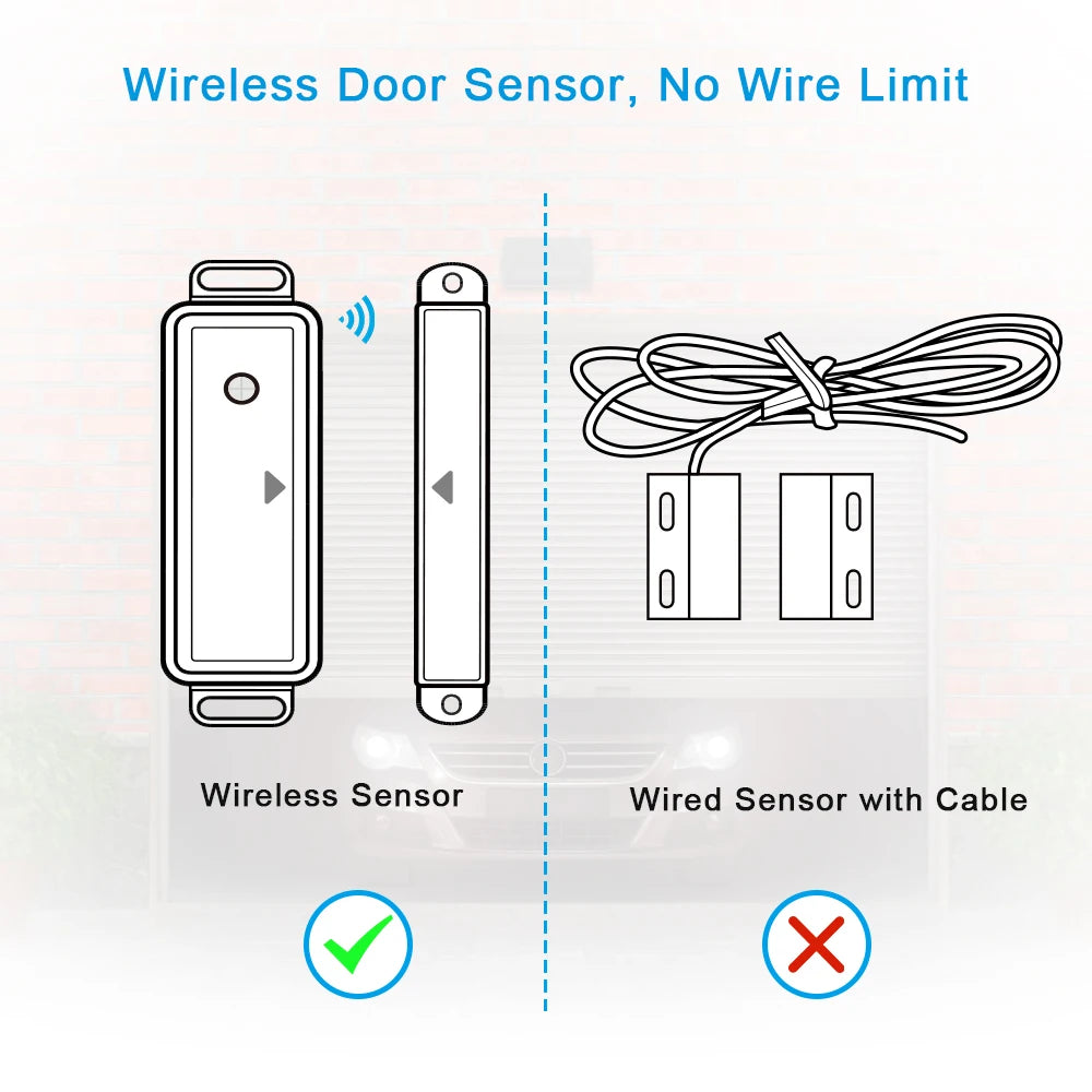 LoraTap Plastic 10A Wireless Remote Control Sensor Opener Switch