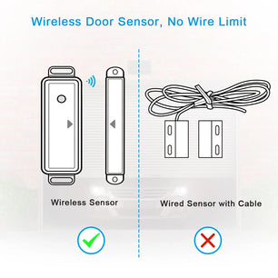 LoraTap Plastic 10A Wireless Remote Control Sensor Opener Switch