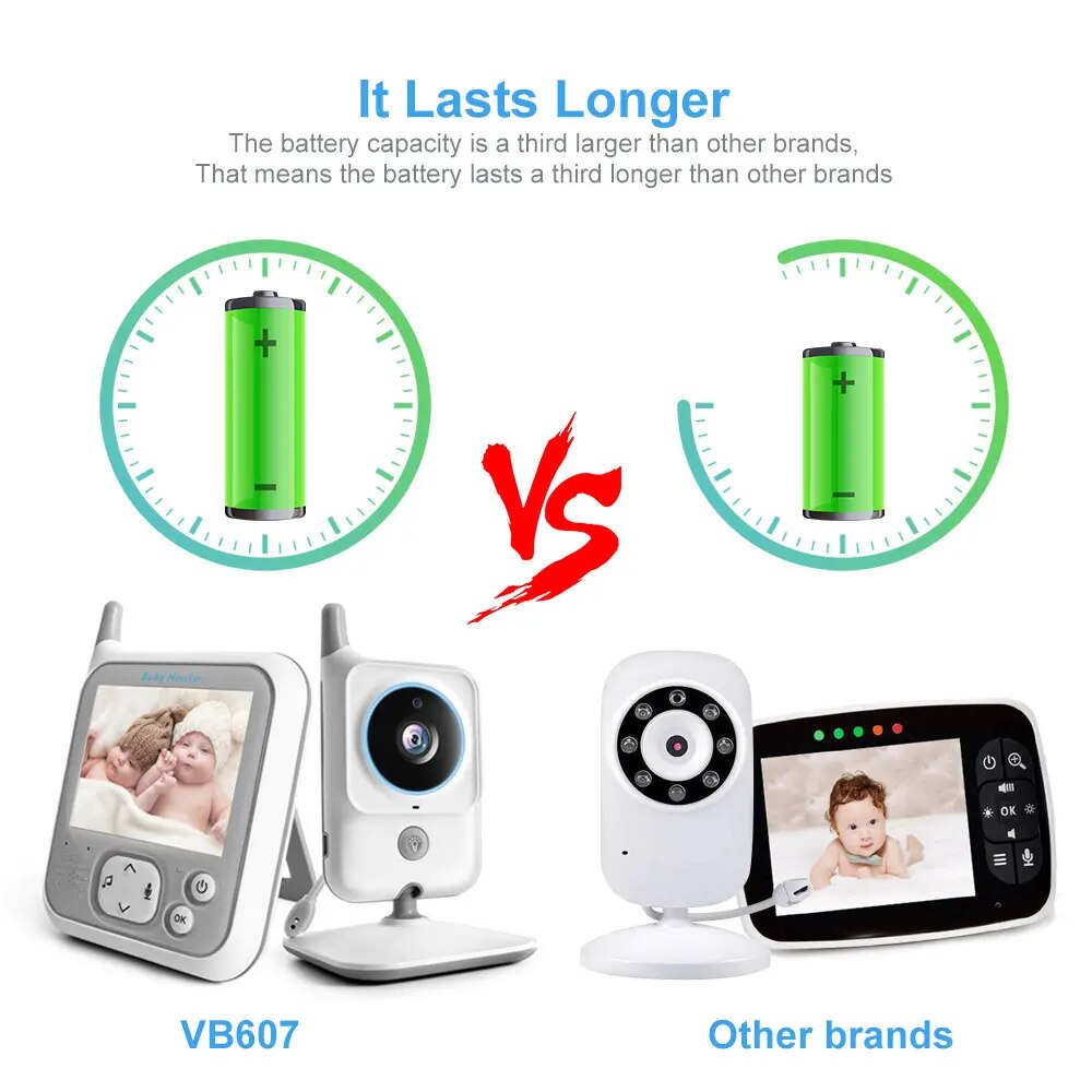 Boavision Wireless Night Vision LCD Display Baby Monitor Camera