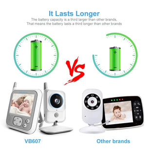 Boavision Wireless Night Vision LCD Display Baby Monitor Camera