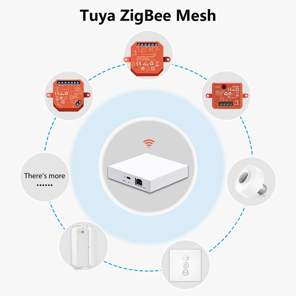 LoraTap Plastic Smart ZigBee Voice Control Door Window Sensor