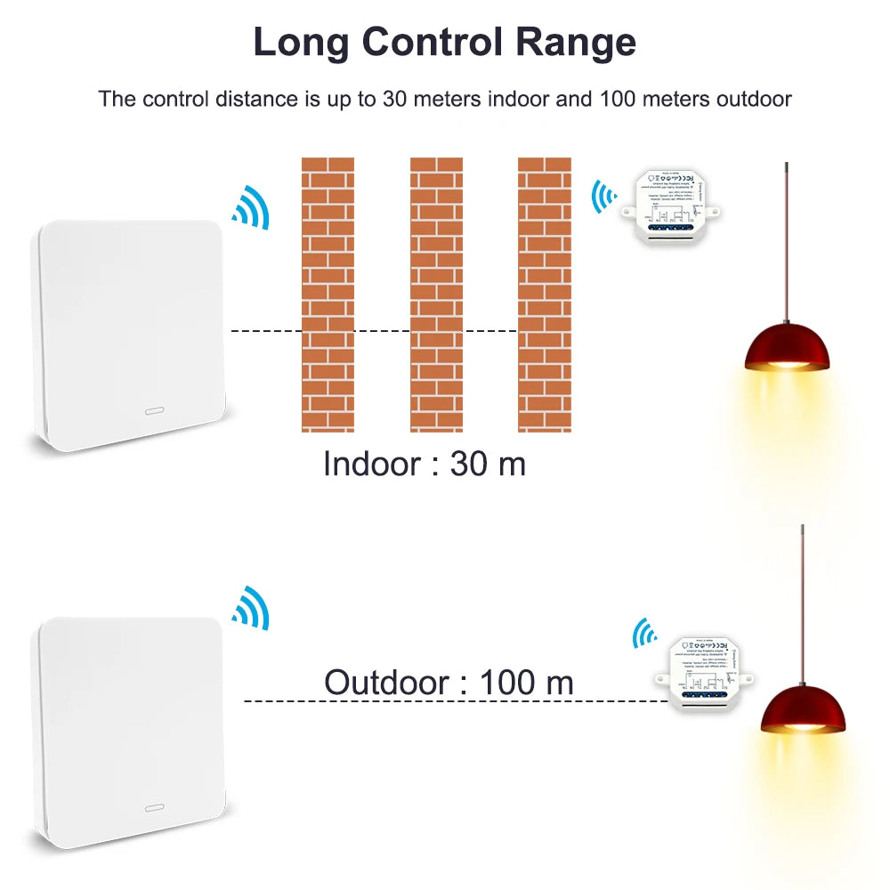 LoraTap Plastic Wireless Remote Control Push Button Wall Switch