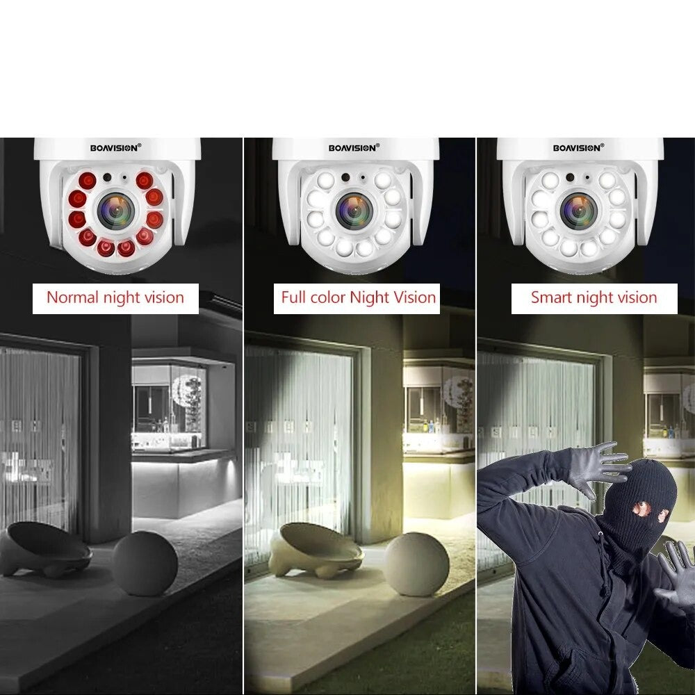 Boavision 2MP Night Vision Waterproof High Speed Dome Camera