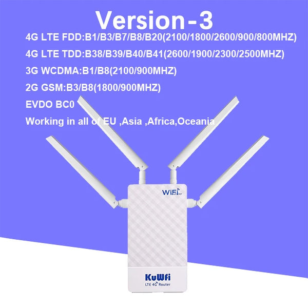 4G High Power 300Mbps SIM Card Support WIFI Wireless Router