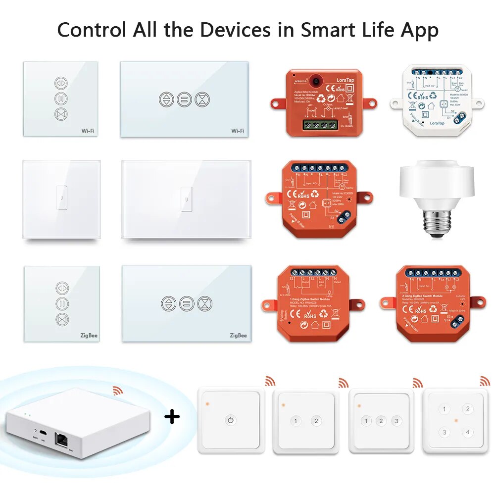 LoraTap Plastic Panel Wireless Voice Control Wall Mounted Switch