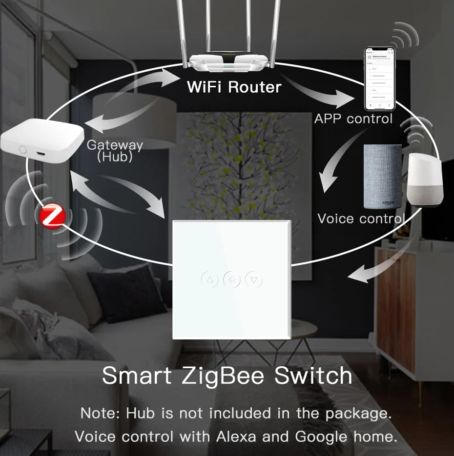 Bseed Alloy Glass Touch Google Alexa Wifi Zigbee Smart Dimmer