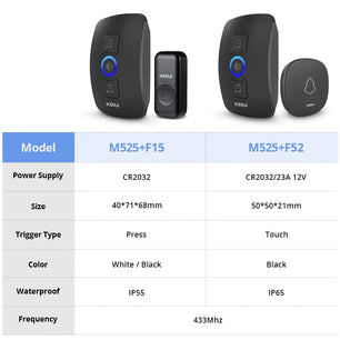 Kerui Plastic Wireless Waterproof Battery Cordless Remote Doorbell