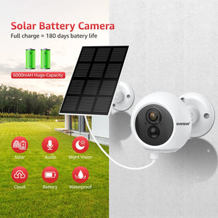 Boavision Wireless High Speed Motion Detection Solar Dome Camera