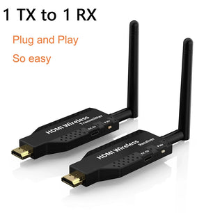 50m Wireless WIFI HDMI Video Transmitter & Receiver Extender