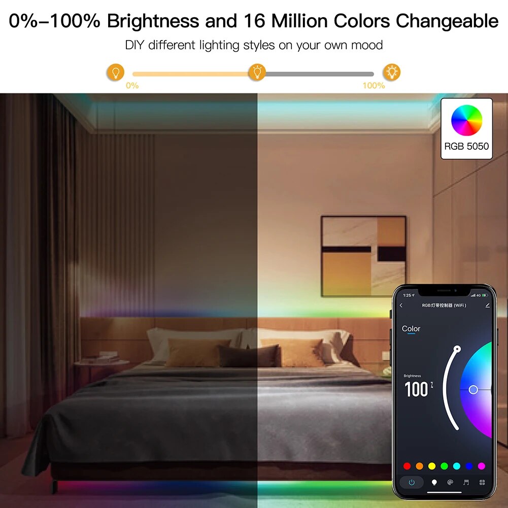 Moes 12V DC 24W RGB WiFi Smart Voice Control LED Light Strip