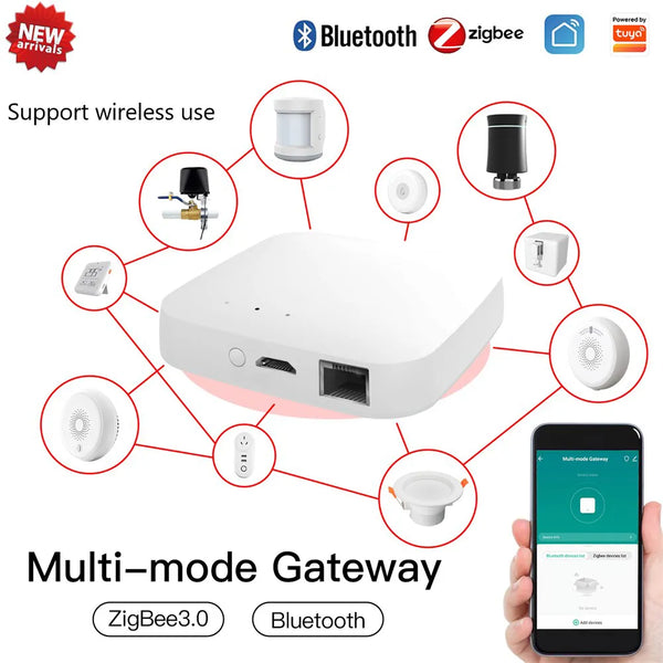 Moes 5V 2A Multi-Mode Bridge Bluetooth Remote Controller