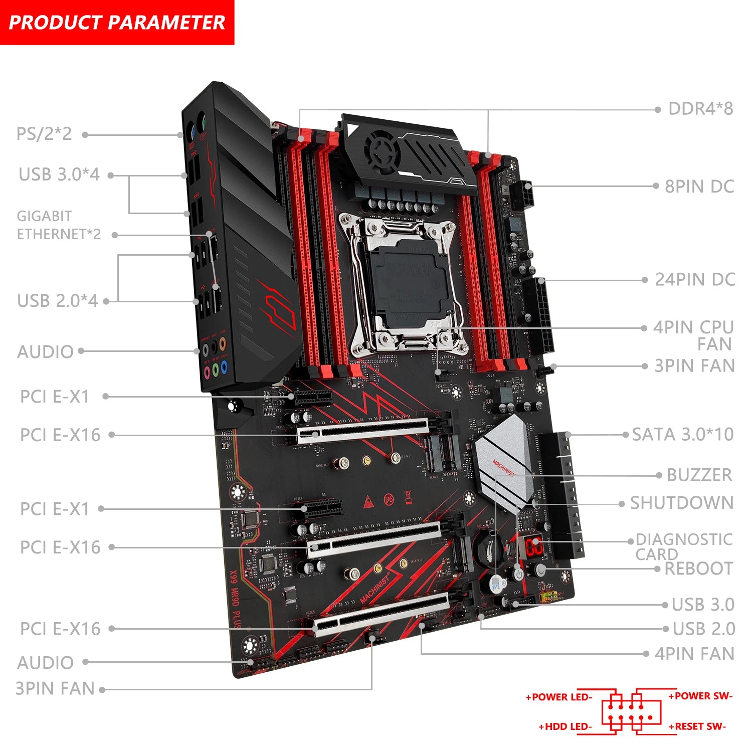 Machinist LGA 2011-3 Intel Xeon E5 2670 V3 Desktop Motherboard Set