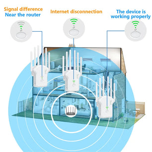 300Mbps 1200Mbps Wireless Signal Amplifier Long Range WIFI Repeator