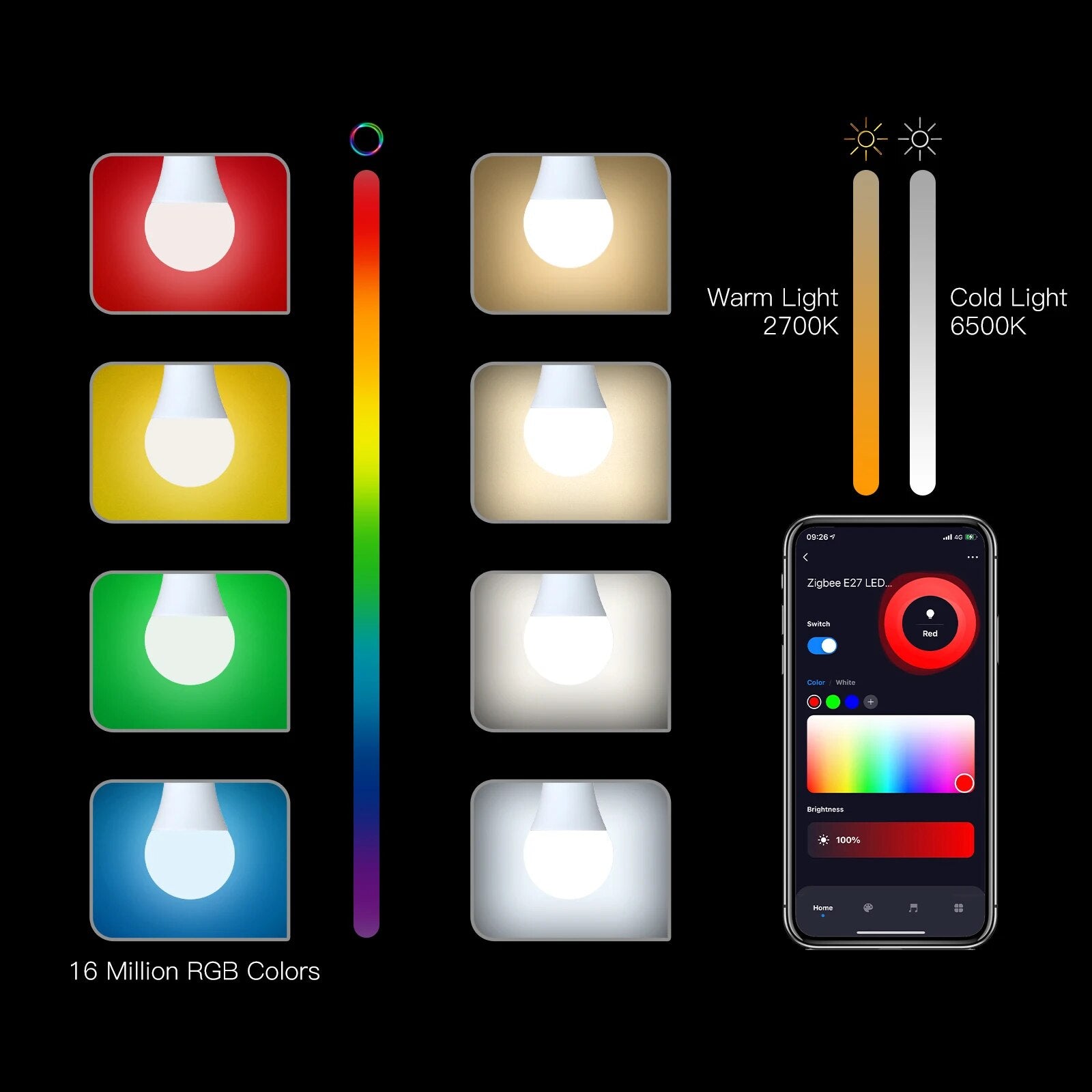 Moes Plastic Dimmable LED Light Zigbee Voice Control Smart Bulb