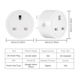 Moes Plastic Panel Voice Remote Control Smart Power Socket Plug