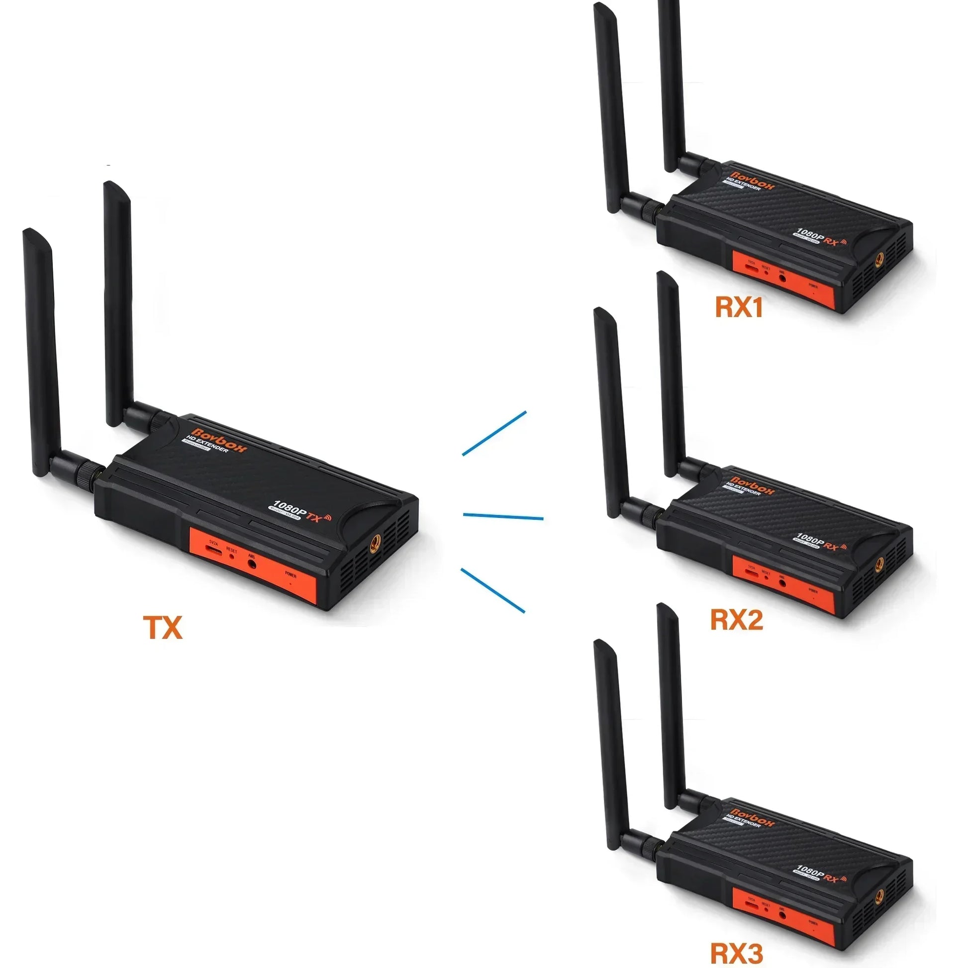 200m Wireless WIFI HDMI Video Transmitter & Receiver Extender