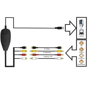 USB 2.0 VHS Audio Video Capture Card Recorder For Window 10