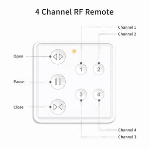 LoraTap 240V Plastic 4 Channels Portable Control Shutter Blinds Switch