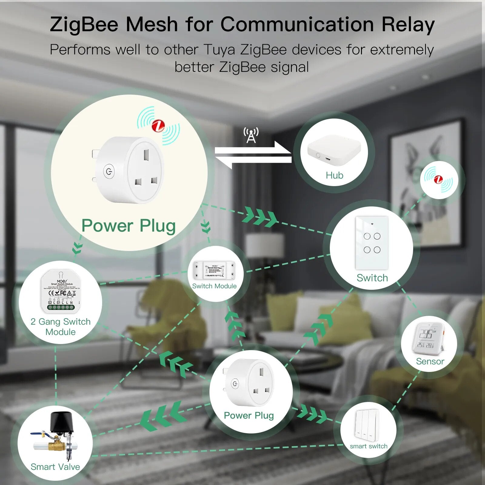 Moes Plastic Panel Voice Remote Control Smart Power Socket Plug