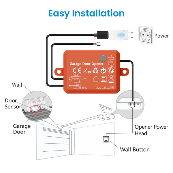 Plastic HomeKit ZigBee Wireless Waterproof Garage Door Opener