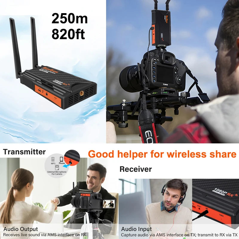 200m Wireless WIFI HDMI Video Transmitter & Receiver Extender