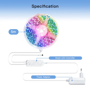 Moes 220V 36W RGB WiFi Smart Voice Control LED Light Strip