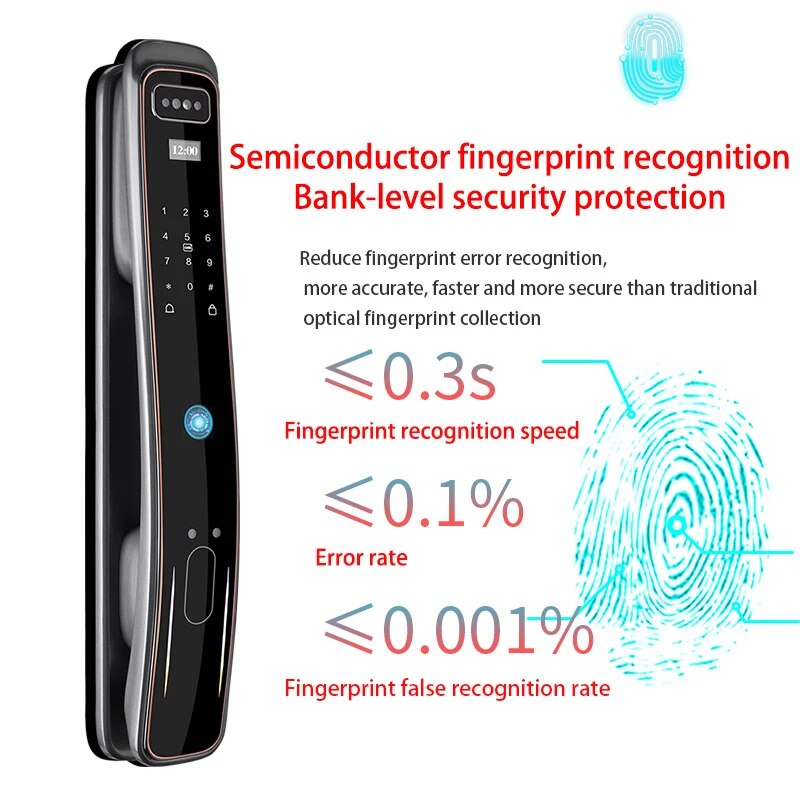 RayKube Aluminium Alloy Fingerprint Digital Smart Door Lock