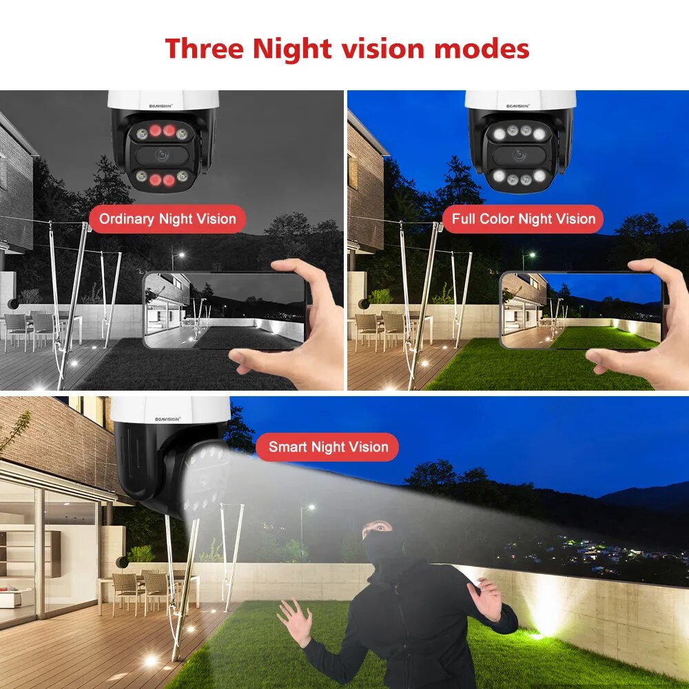 Boavision 8MP Night Vision High Speed Auto Tracking Dome Camera