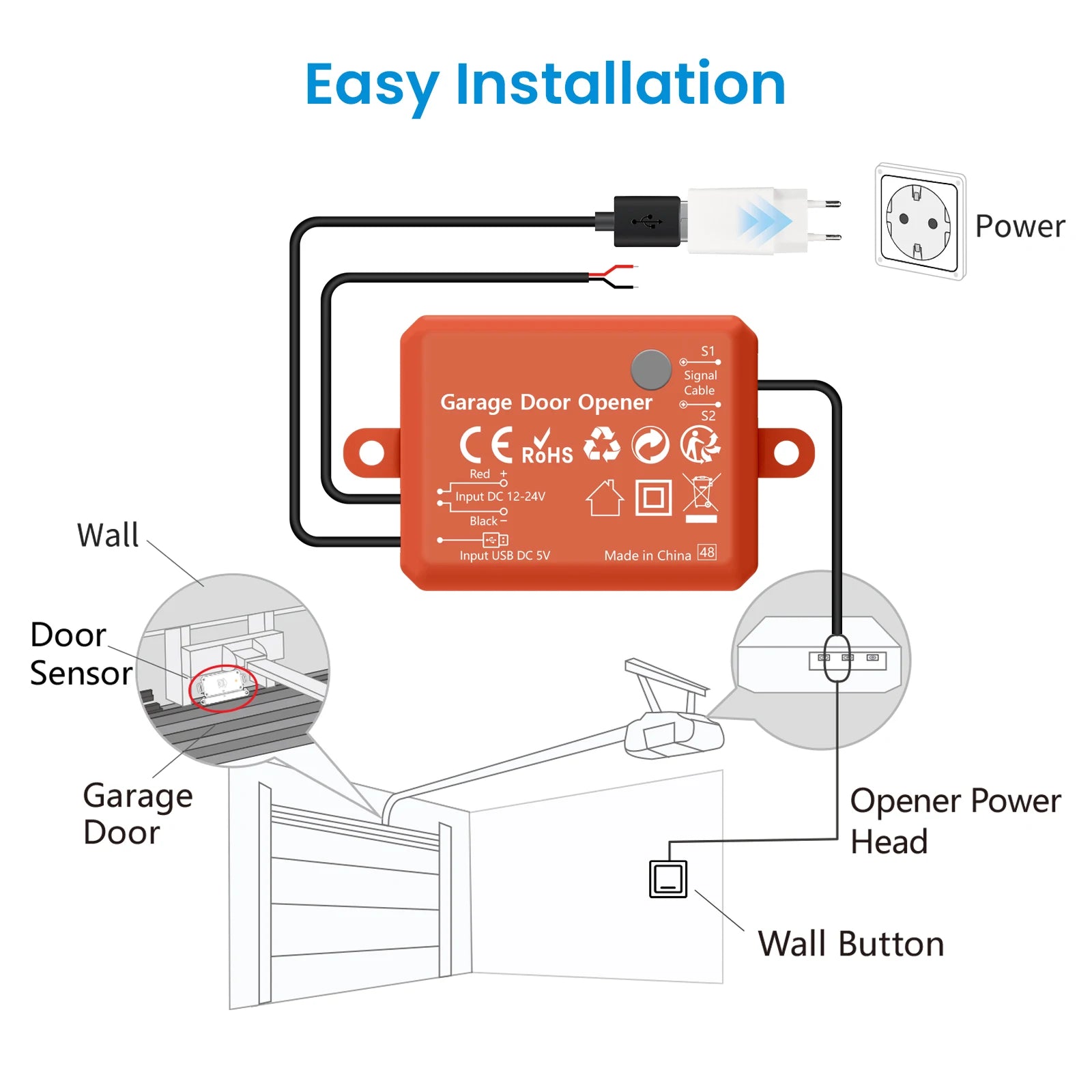 LoraTap Plastic 1A Wireless Remote Control Sensor Opener Switch