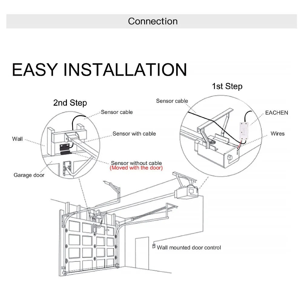 Moes Plastic Remote Control Smart Garage Door Opener Controller