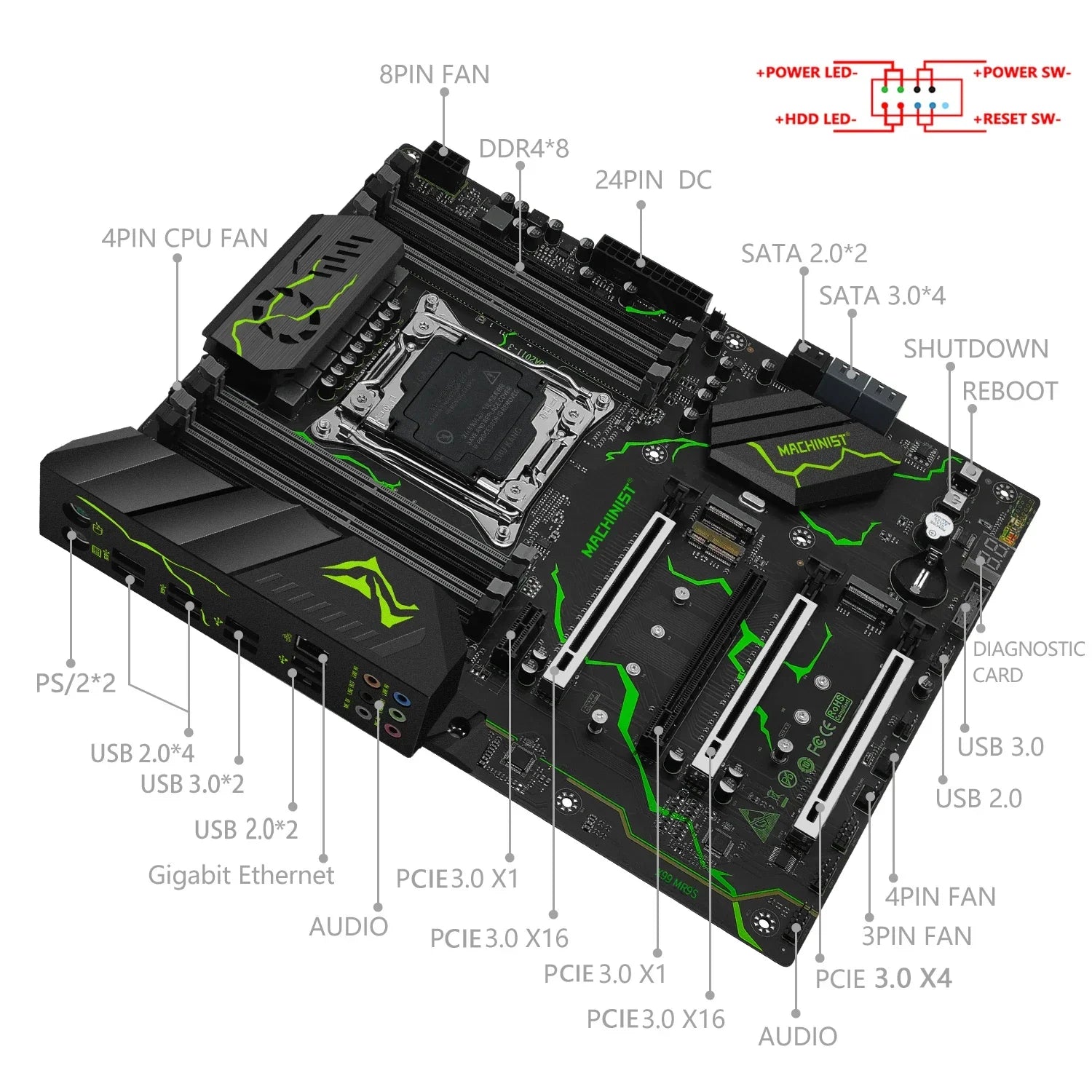 Machinist LGA 2011-3 Intel Xeon E5 2699 V3 Desktop Motherboard Set