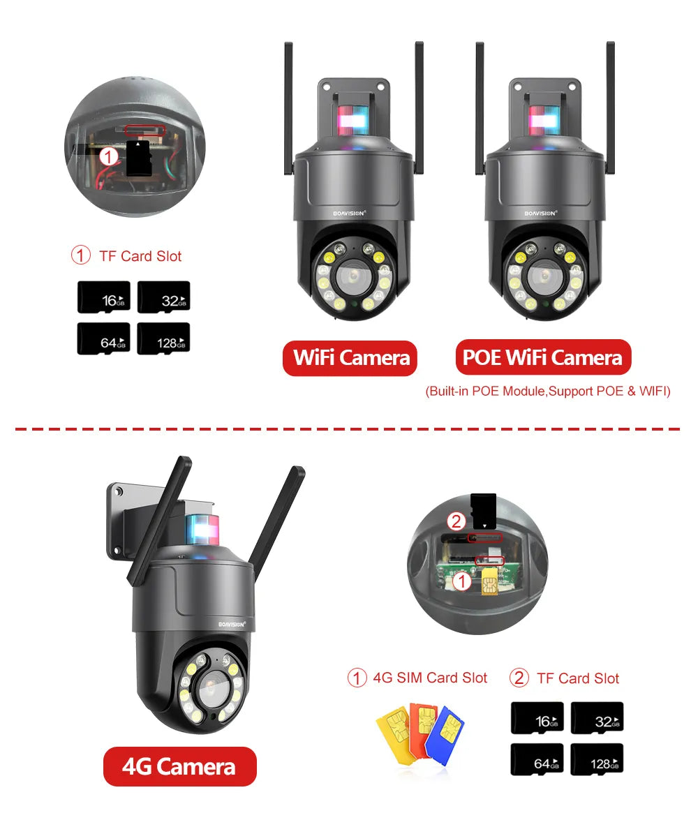 Boavision 5MP Night Vision Waterproof High Speed Dome Camera