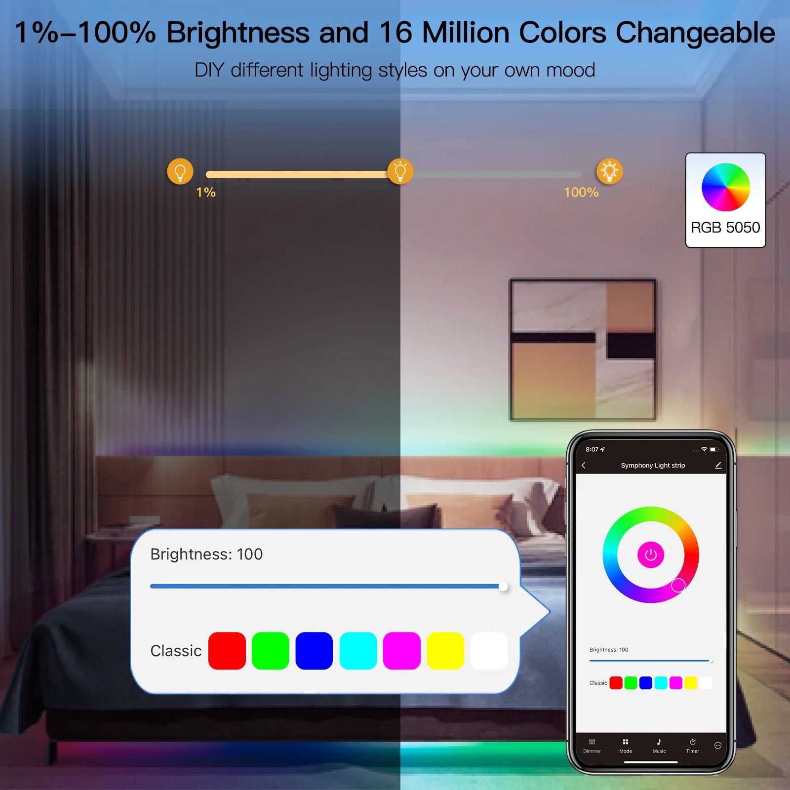 Moes 220V 36W RGB WiFi Smart Voice Control LED Light Strip