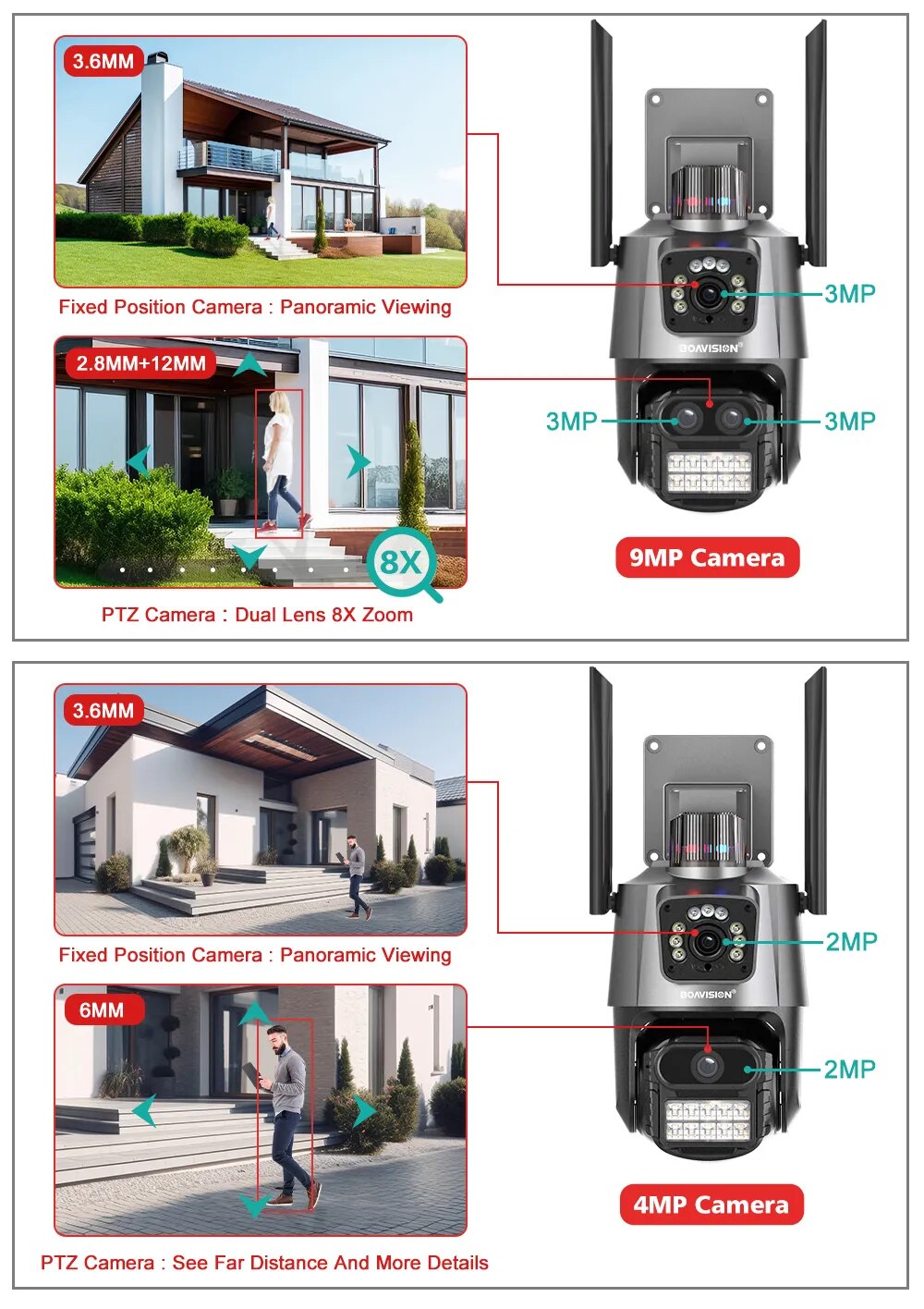 Boavision 9MP Night Vision Waterproof High Speed Dome Camera