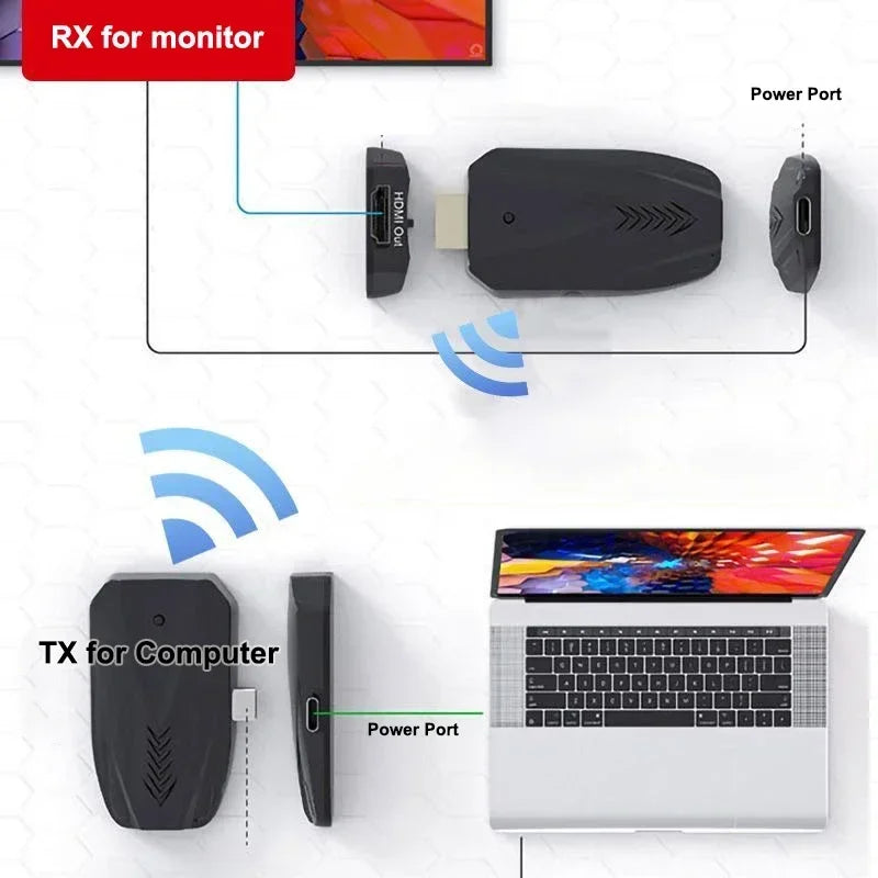 150m Wireless WIFI HDMI Video Transmitter & Receiver Extender