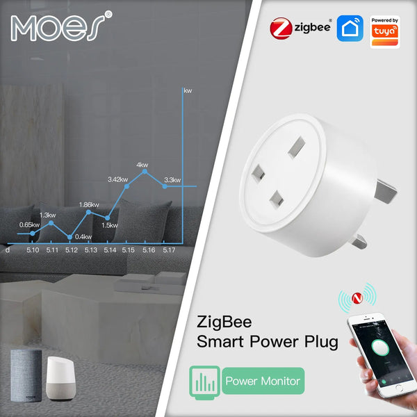 Moes Plastic Panel Voice Remote Control Smart Power Socket Plug