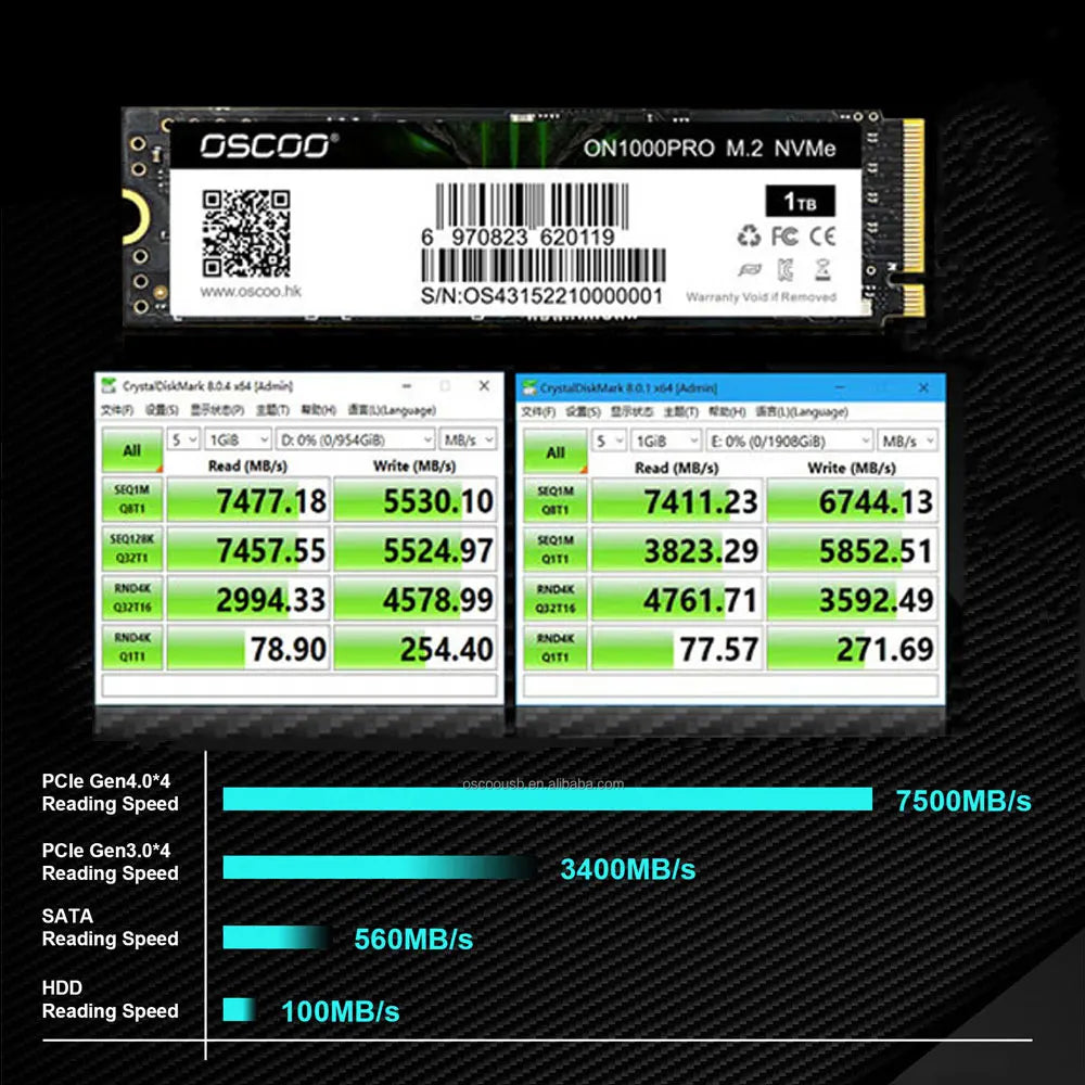 512GB - 4TB Internal Solid State Disk For Laptop And Desktop