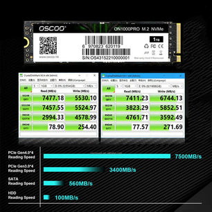 512GB - 4TB Internal Solid State Disk For Laptop And Desktop