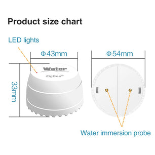 Bseed Plastic Smart Water Leakage Alarm Detection Optical Sensor