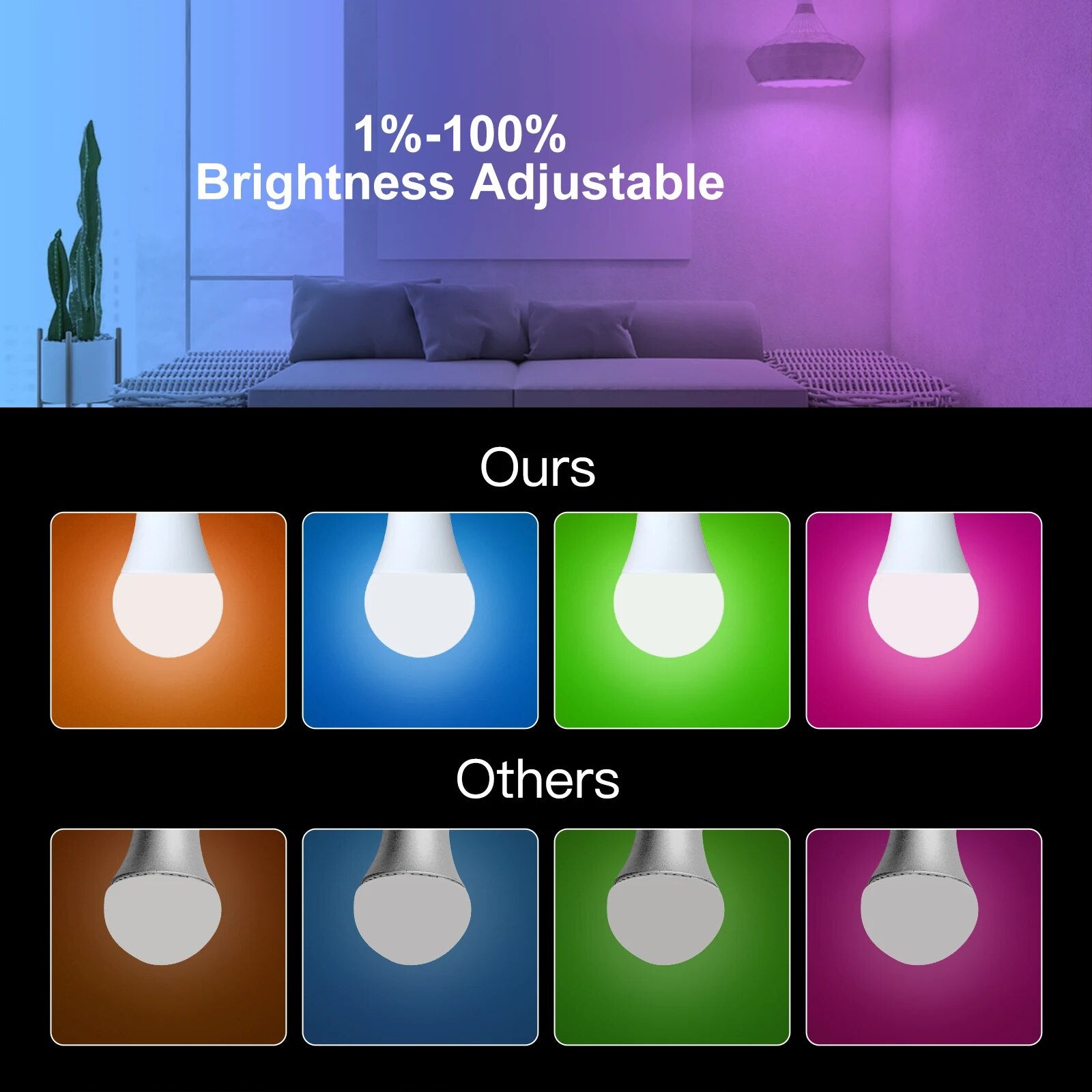 Moes Plastic Dimmable LED Light Zigbee Voice Control Smart Bulb