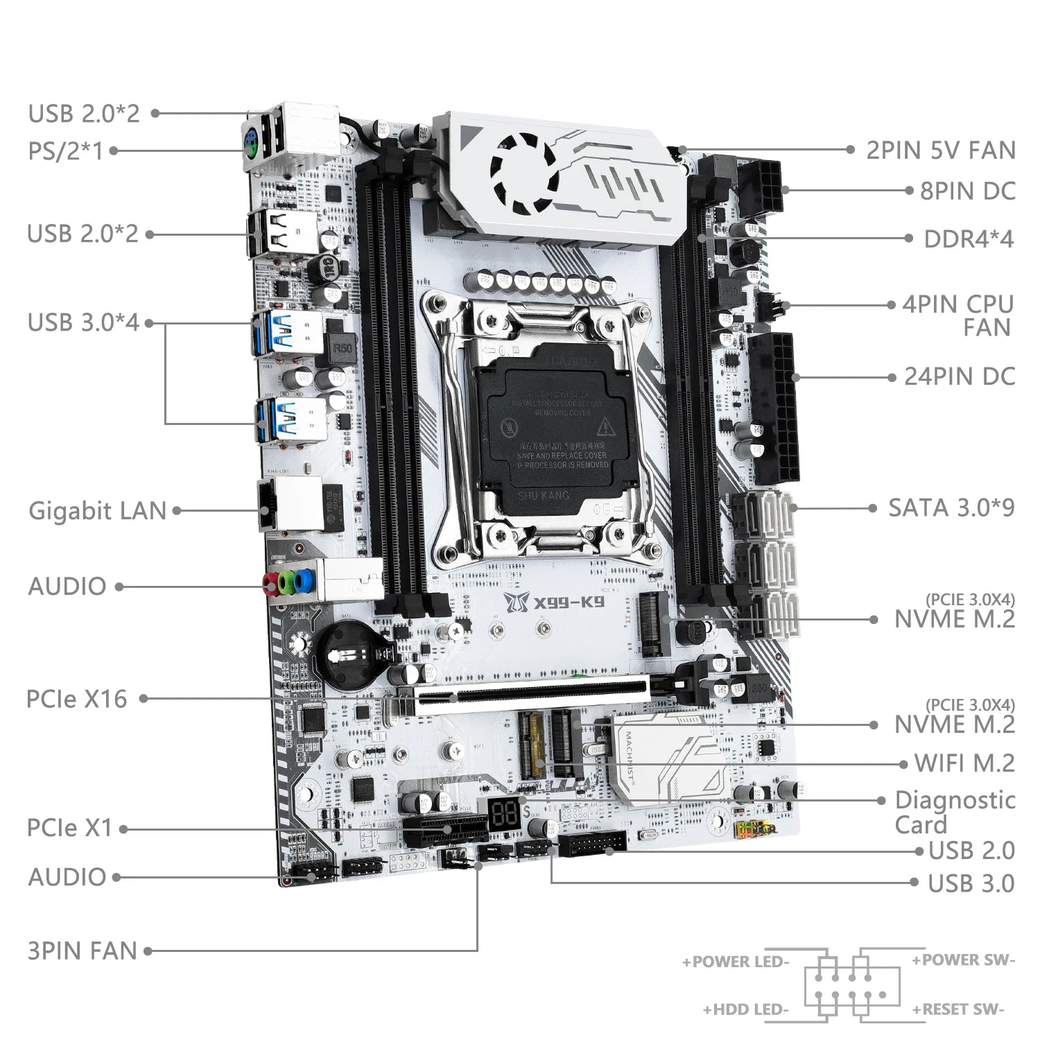 Machinist LGA 2011-3 Intel Xeon E5 2667 V4 Desktop Motherboard Set