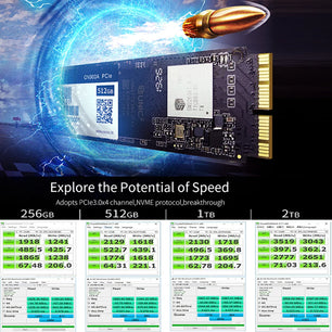 256GB - 2TB Internal Solid State Disk For Laptop And Desktop