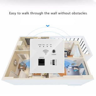 300Mbps 220V Smart Wireless Wall Embedded WIFI Extender Panel