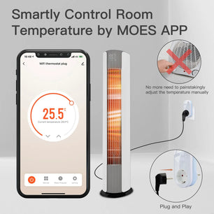 Moes 16A Socket PC+ABS WiFi Thermostat Remote Control Plug